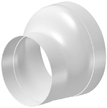 Redukcja kanałów okrągłych