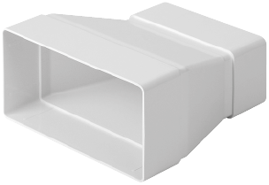 Redukcja kanałów płaskich